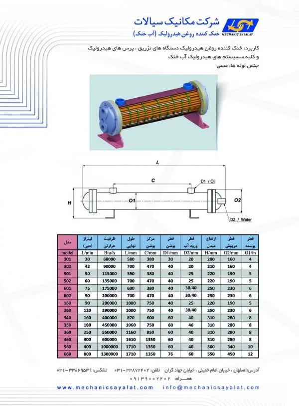 مبدل خنک کننده روغن هیدرولیک