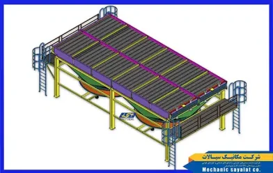 نمونه طراحی کولر هوایی یا ایرکولر در مکانیک سیالات
